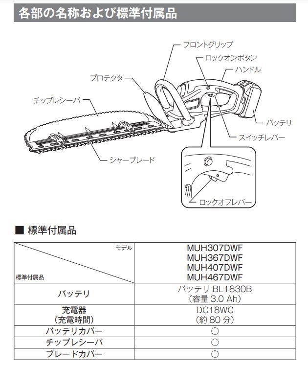 マキタ MUH367DWF 18V 充電式 ヘッジトリマ 360mm 本体+バッテリBL1830B×1本+充電...