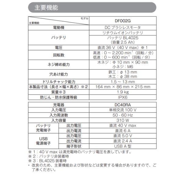 �ޥ��� 40V ���ż� �ɥ饤�Хɥ�� DF002GZB + ������ ������+��������