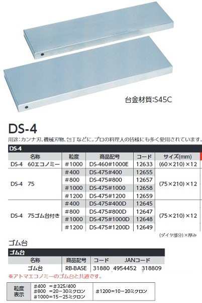 　［RB-BASE］　ダイヤシャープナーDS-4用ゴム台