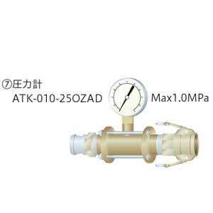 【岡三機工】ダイヤフラム式ハンドポンプ　DP-H01用圧力計ユニット　ATK-010-25OZAD