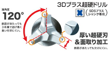 【マキタ makita】　［A-54891］　NEW 3Dプラス超硬ドリルビット（SDSプラスビット）　22.0φ×470mm （有効長：400mm）　【Made in Germany】　3Dビット コンクリート内の鉄筋に強い独自の「立体」先端形状！ 3