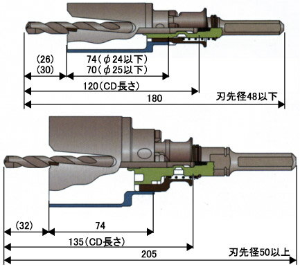 ミヤナガ　［PCFRP055C］　FRP用コアドリル（カッター） 55mm （有効長45mm） 2