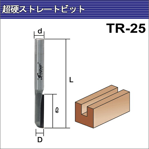 Rakuten - トリマー・ルータービットTR-25呼称:6(1P)×6超硬ストレートビット（トリマー用）