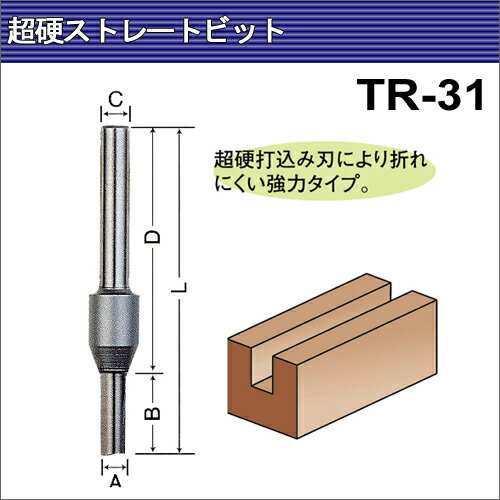 トリマー・ルータービットTR-31呼称:6×6超硬ストレートビット（トリマー用）