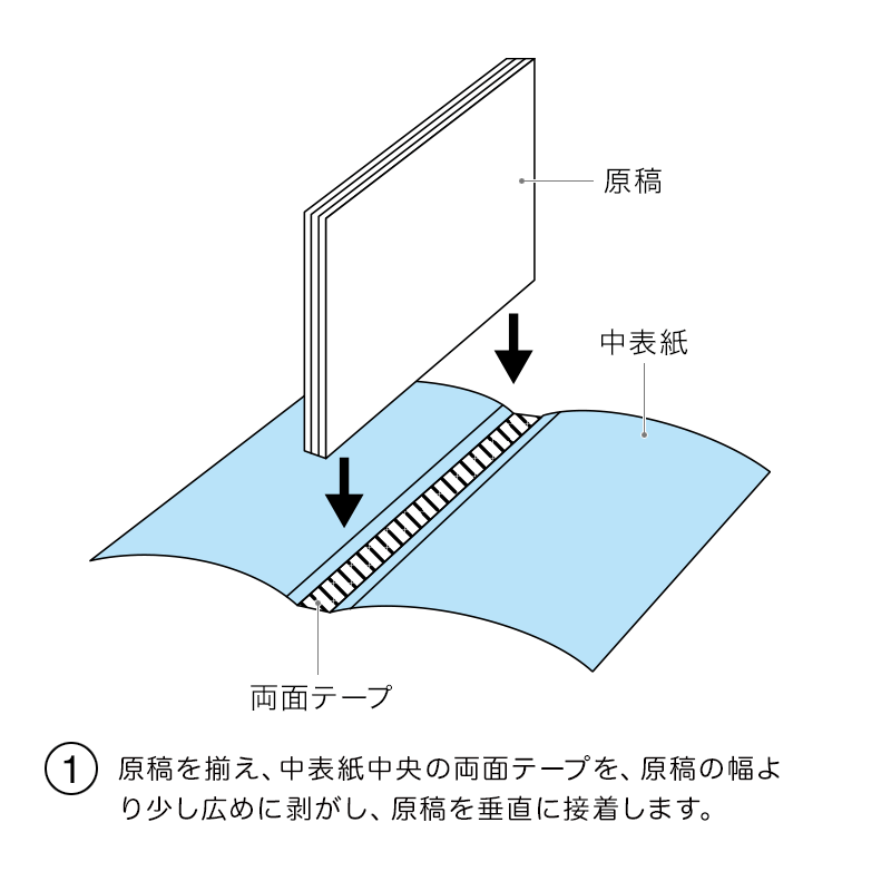 ＼本日Point5倍／【製本工房】製本カバー A4サイズ 100枚収納タイプ 3色 自費出版 卒業論文 写真集作りに 3