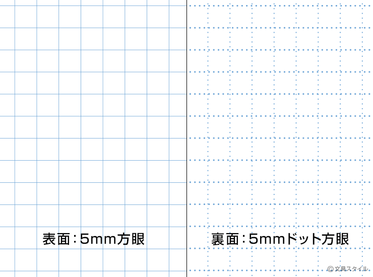 ������Point5�ܡ���zeitVektor�ۥĥ����ȥ٥����� B5��ݡ����ѻ桦ξ�̻��Ѳ�ǽ�ʥ᡼�����о�3���ޤǡ�