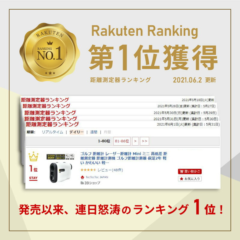 ゴルフ 距離計 レーザー距離計 Mini ミニ 高低差 距離測定器 距離計測機 ゴルフ距離計測器 保証2年 軽い かわいい 軽量 傾斜モード 精度±1Y tectectec テックテックテック 110mm×76mm×41mm おすすめ ランキング
