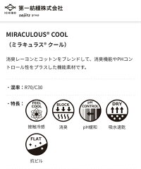 【即納:あす楽】日本製高品質洗えるマスク立体型【在庫あり】大人用布綿100%レース柄白※お一人様4枚まで【RCP】