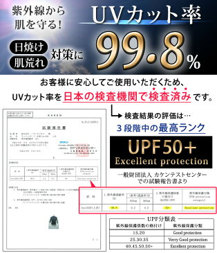 フィットネス 水着 体型カバー 水着 レディース ラッシュガード 水着 大きいサイズ ママ スポーツウェア 長袖 セパレート ショートパンツ 短パン レギンス 2点セット パッド付き バスト 盛れる ブルー 女性 20代 30代 40代 UPF50+ 紫外線カット率99.8%