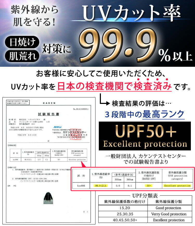 ラッシュガード レディース 長袖 水着体型カバー用 大きいサイズ おしゃれ ラッシュパーカー ロング 水陸両用 UVカット UPF50+ 女の子 フード ライブ フェス キャンプ 無地 日焼け防止 女性 大人 ママ 指穴付き かわいい 紫外線カット率99.9%以上 S M L 2L