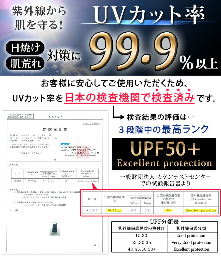 【200円OFFクーポン配布中！】スクール水着 女の子 キッズ 水着 ワンピース 子供 ジュニア 110cm 120cm 130cm 140cm 150cm 160cm 一体型 無地 UPF50+ 裏地付き 透けない ネームタグ付き こども スイムウェア 女児 幼稚園 小学生 中学生 かわいい 紫外線カット率99.9%以上 3