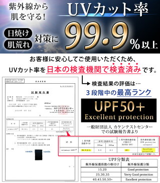 水着用ラッシュレギンス レディース 体型カバー 大きいサイズ ママ スポーツ レギンス ヨガ ジム 海 ビーチ プール フィットネス ランニング UVカット 紫外線対策 日焼け防止 脚 太ももカバー S/M/L/LL/XXL 無地 黒 ブラック ラッシュガード UPF50+ 女性ぽっちゃり