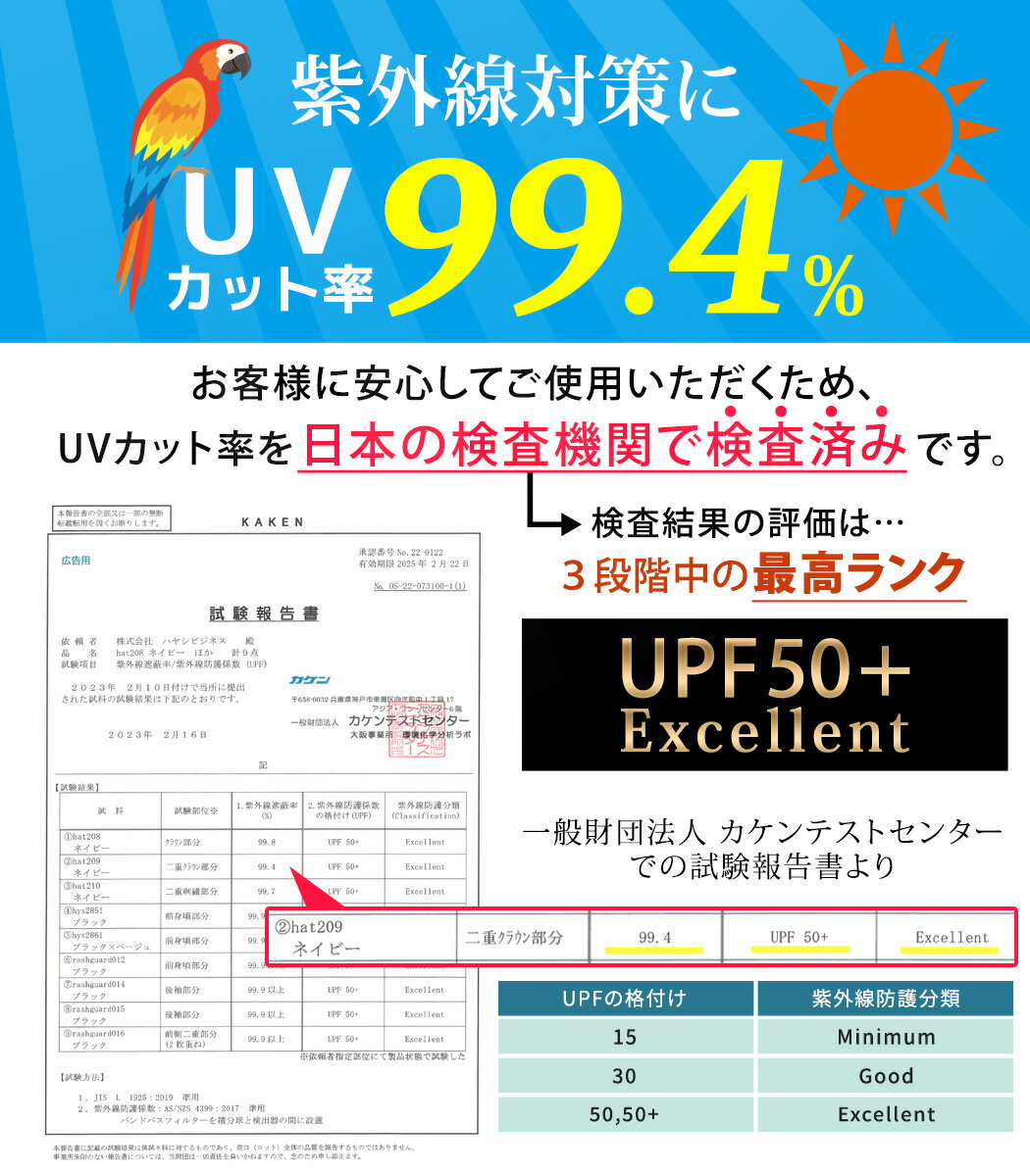 【2点で801円OFF、3点で1,201円OFFクーポンあり】キャップ サンバイザー レディース UPF50+ UVカット 日焼け防止 紫外線対策 グッズ 春 夏 秋 日よけ 帽子 農作業 フェイスカバー 水分補給 ネックカバー 4way 折りたたみ 収納 ボタン取り外し 顎紐 つば広 無地 スポーツ 2