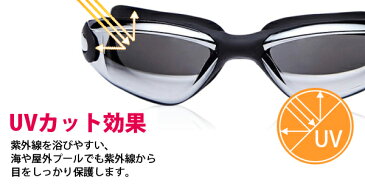 スイミング ゴーグル 水中メガネ プール 水泳 ジム フィットネス 海水浴 大人用 レディース メンズ シリコンゴム ベルト調節可能 競泳用 UVカット カラーレンズ ケース付き かわいい 男女兼用 男性 女性 ビーチグッズ