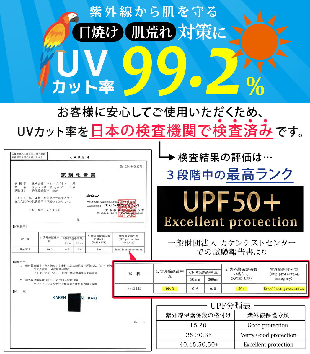 フィットネス水着 レディース セパレート かわいい 体型カバー水着 ビキニ 大きいサイズ ぽっちゃり 長袖ラッシュガード スポーツブラ ショートパンツ トレンカ 5点セット 20代 30代 40代 50代 女性ミセス ママ水着 露出控えめ 脚 お腹 お尻 太もも カバーアップ 黒 即日発送