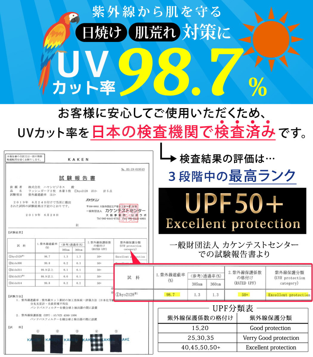 体型カバー 水着 レディース ラッシュガード 5点セット フィットネス水着 かわいい タンキニ ショートパンツ レギンス 長袖ラッシュパーカー ボタニカル 花 ママ水着 20代 30代 40代 50代 ミセス シンプル 露出控えめ 日焼け対策 脚 二の腕 太もも お尻 お腹 カバーアップ 黒