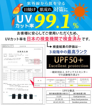 ラッシュガード メンズ 長袖 パーカー フード付き 体型カバー フィットネス水着 UPF50+ スタイリッシュ シンプル スポーティー 無地 紫外線対策 お腹 カバーアップ ジム マリンスポーツ リゾート 擦り傷対策 ブラック ホワイト カラフル グレー ネイビー 水陸両用