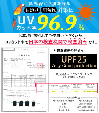 フィットネス水着 レディース UPF25 セパレート かわいい 体型カバー水着 レギンス ラッシュガード 長袖 ショートパンツ 5点セット ママ水着 トレンカ スポーティー ボタニカル柄 日焼け対策 二の腕 マリンスポーツ 黒 露出控えめ 大きいサイズ 水陸両用