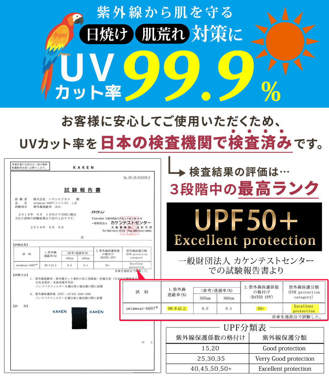 水着用ラッシュレギンス レディース 体型カバー 大きいサイズ ママ スポーツ レギンス ヨガ ジム 海 ビーチ プール フィットネス ランニング UVカット 紫外線対策 日焼け防止 脚 太ももカバー S/M/L/LL/XXL 無地 黒 ブラック ラッシュガード UPF50+ 女性ぽっちゃり