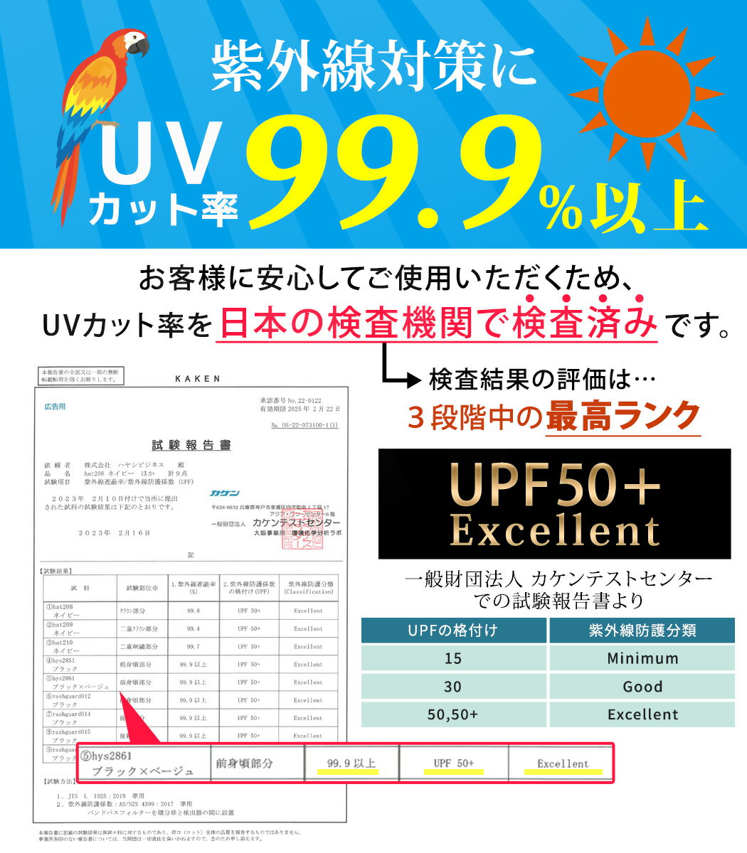 タンキニ 水着 レディース 体型カバー 長袖シャツ ラッシュガード ハーフパンツ 4点セット ビキニ セパレート オーバーサイズ UPF50+ 無地 ビスチェ風 黒 20代 30代 40代 ママ水着 二の腕 ウエスト お尻 太もも カバーアップ 露出控えめ 大きいサイズ