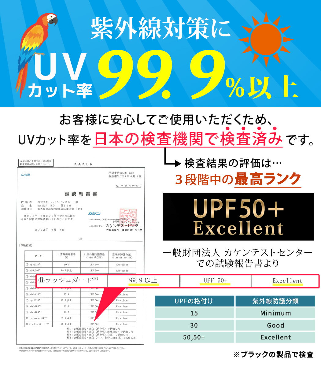 ラッシュガード キッズ 男の子 女の子 長袖 水着素材 紫外線対策 日焼け対策 UPF50+ シンプル スポーティー 水陸両用 お洒落 可愛い 虫刺され マリンスポーツ 夏 海 ビーチ プール 旅行 レジャー スポーツ 運動 ネームタグ付き 110cm 120cm 130cm 140cm 150cm 2