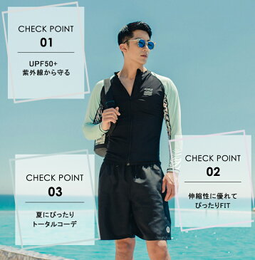 水着 メンズ ラッシュガード サーフパンツ ビーチパンツ 海パン 2点セット 韓国 ファッション SHEBEACH AMELIE ZIPUP RASHGUARD 【RIPPLE SHORTS】 シービーチ 正規品 男性 安全 海 ジム ウエスト調節可能 UPF50+ バックポケット付き ワンサイズ ロゴ入り 黒 即日発送