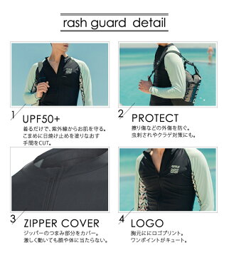 水着 メンズ ラッシュガード サーフパンツ ビーチパンツ 海パン 2点セット 韓国 ファッション SHEBEACH AMELIE ZIPUP RASHGUARD 【RIPPLE SHORTS】 シービーチ 正規品 男性 安全 海 ジム ウエスト調節可能 UPF50+ バックポケット付き ワンサイズ ロゴ入り 黒 即日発送