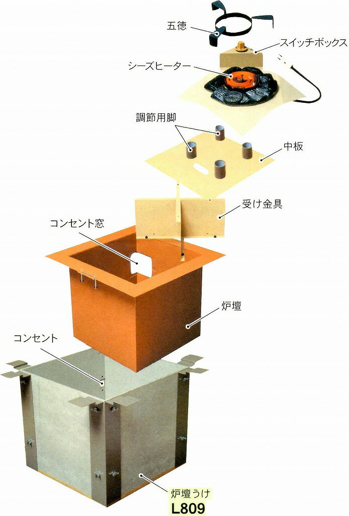 楽天市場】炉壇 野々田式の通販 楽天市場】炉壇 野々田式の通販