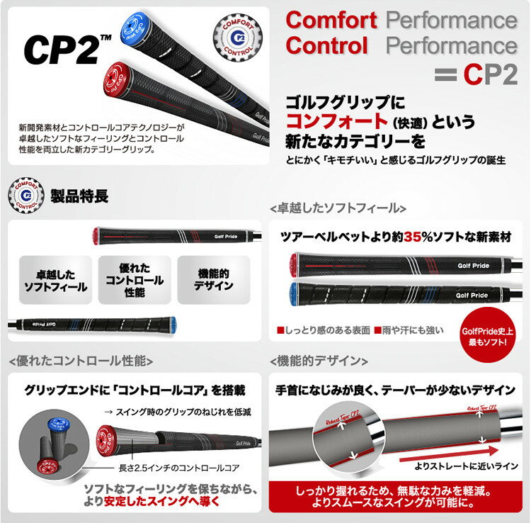 ゴルフプライド　CP2 ラップ ジャンボ　バックライン無