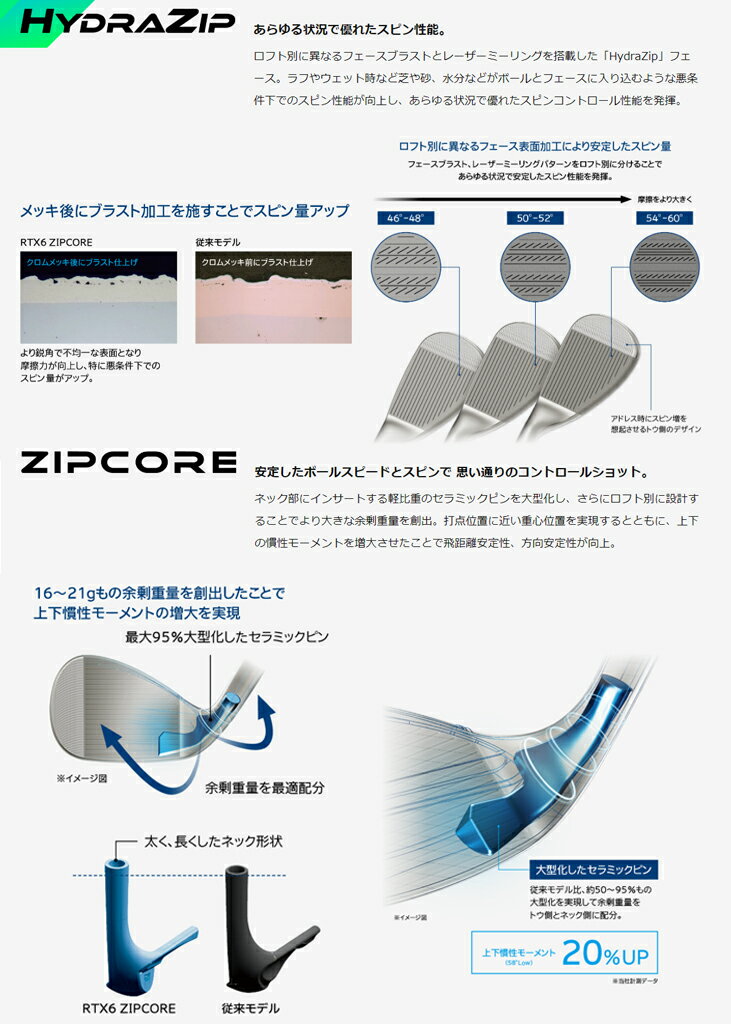 クリーブランドゴルフ RTX6 ZIPCORE ブラックサテン ウエッジ ダイナミックゴールドX100 2