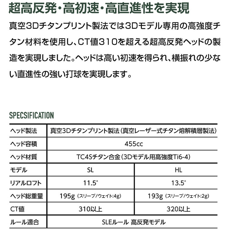 KL �ץ��˥� �ƥ���� 1st EDITION ��ȿȯ��ǥ� TiLaM�ɥ饤�С��إå� �ڥإå�ñ���Բġ�
