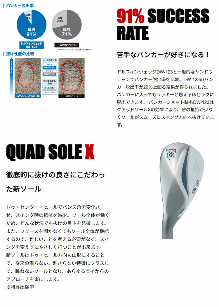 キャスコ ドルフィン ウェッジ DW-123 レフティー用　ヘッドのみ