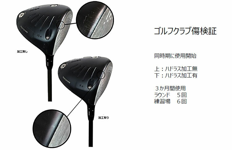 ハドラス ガラスコーティング ゴルフ FW　UTヘッド コーティング　HARDOLASS 加工...