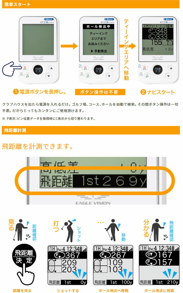 【6/1-6/30 エントリーでポイント3倍】イーグルビジョン EAGLE VISION ez plus4 EV...