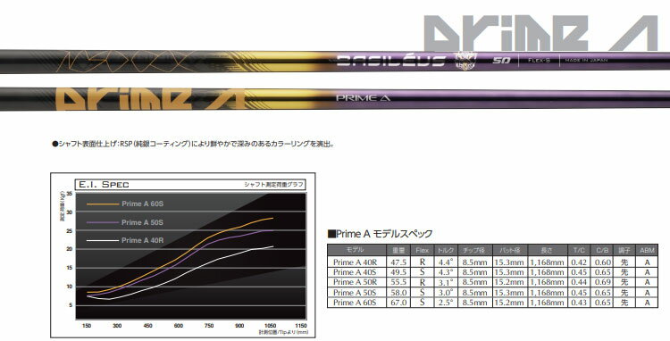 合計500本限定生産 バシレウス　プライムA PrimeA 2