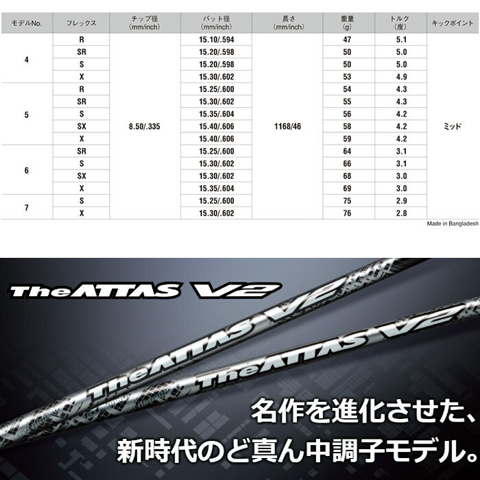 スリクソン用スリーブ付シャフト USTマミヤ ...の紹介画像2