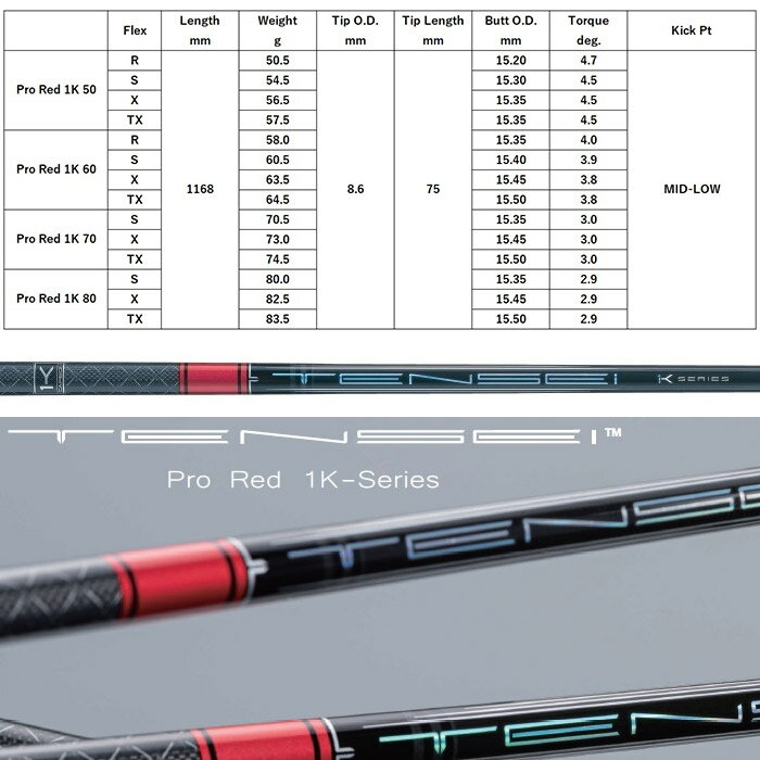 テーラーメイド用スリーブ付シャフト 三菱ケミカル TENSEI Pro Red 1K テンセイ プロ レッド 1K 日本仕様 2