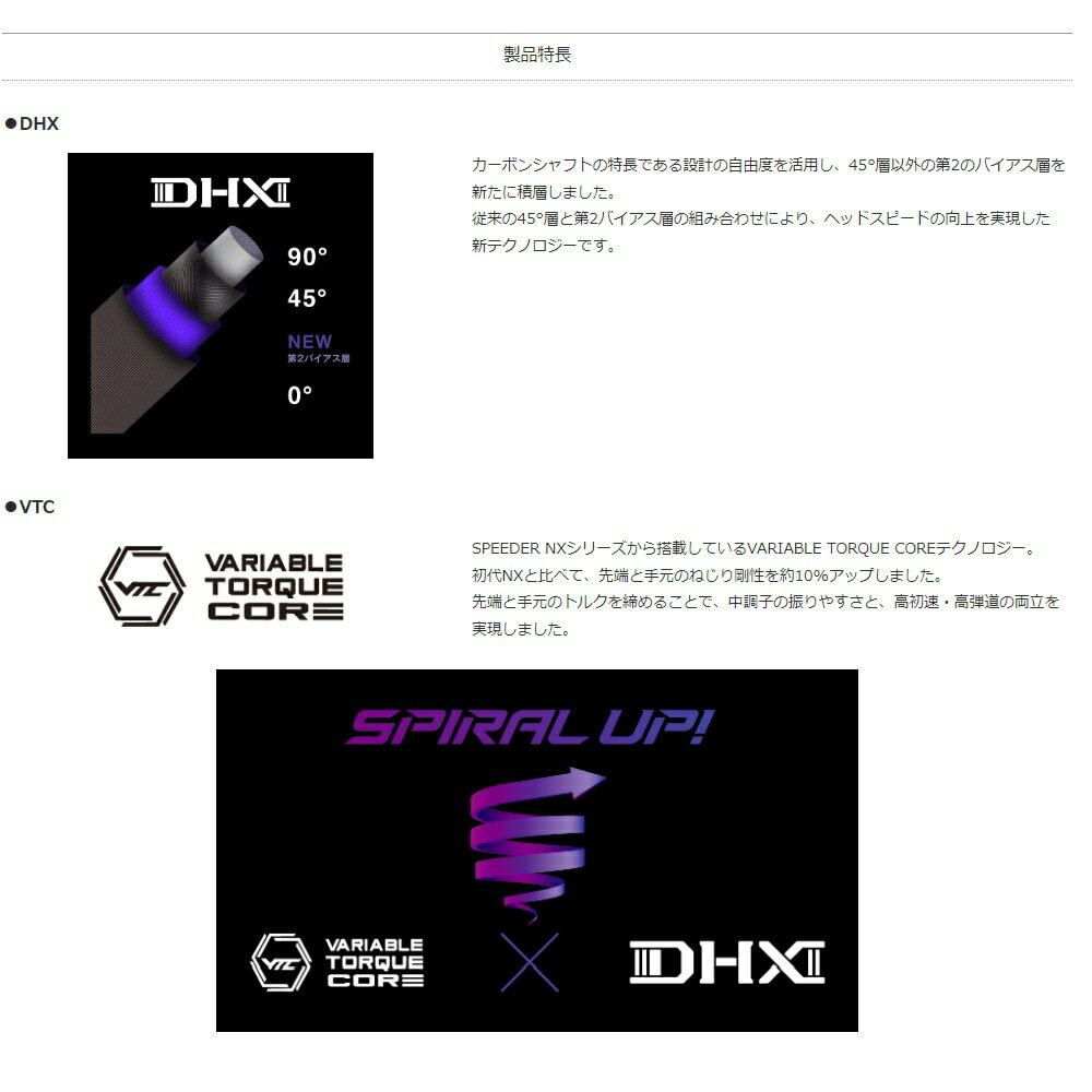 【ゴルフ感謝祭エントリーでP3倍】【クーポン発行中】スリクソンZXi用スリーブ付シ...