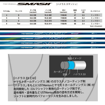 【決算処分価格】 【期間限定】テーラーメイド用スリーブ付シャフト USTマミヤ ハドラス スマッシュ 日本仕様 Hardlass SMASH