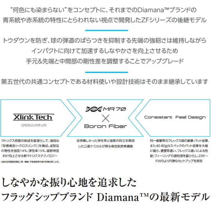 テーラーメイド用対応スリーブ付シャフト 三菱ケミカル Diamana GT ディアマナ GT 日本仕様