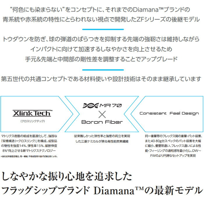 スリクソン用対応スリーブ付シャフト 三菱ケミカル Diamana GT ディアマナ GT 日本...