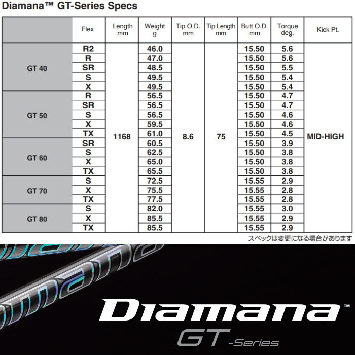 スリクソン用対応スリーブ付シャフト 三菱ケミカル Diamana GT ディアマナ GT 日本...