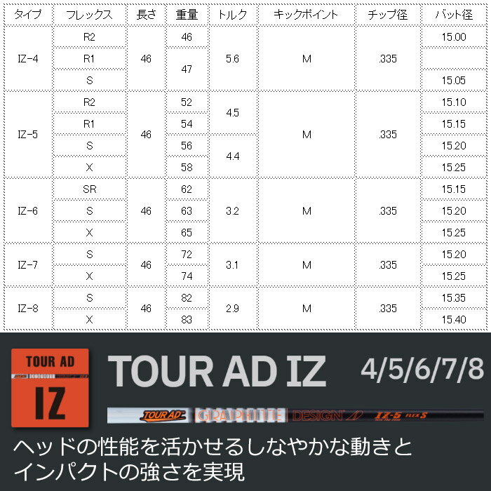 �ԥ�G400��OEM�б����꡼���ե���ե� ����ե����ȥǥ����� �ĥ���AD IZ TOUR AD IZ