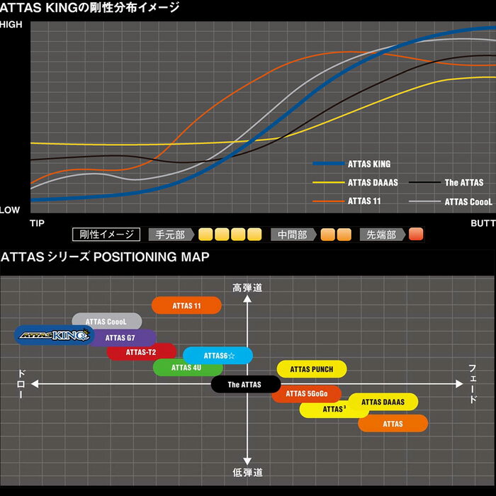 ピンG430/G425/G410用OEMスリー...の紹介画像3