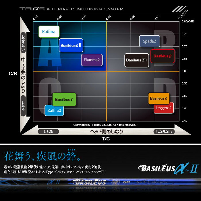 �ڥݥ����5�ܡ� �ڿ��ǥ�����ۥԥ�G430/G425/G410��OEM���꡼���ե���ե� Basileus ��2 �Х��쥦�� ����ե� �ġ�