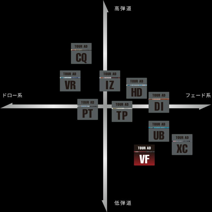【組立済/長さ指定不可】【昼12時迄の注文で当...の紹介画像2