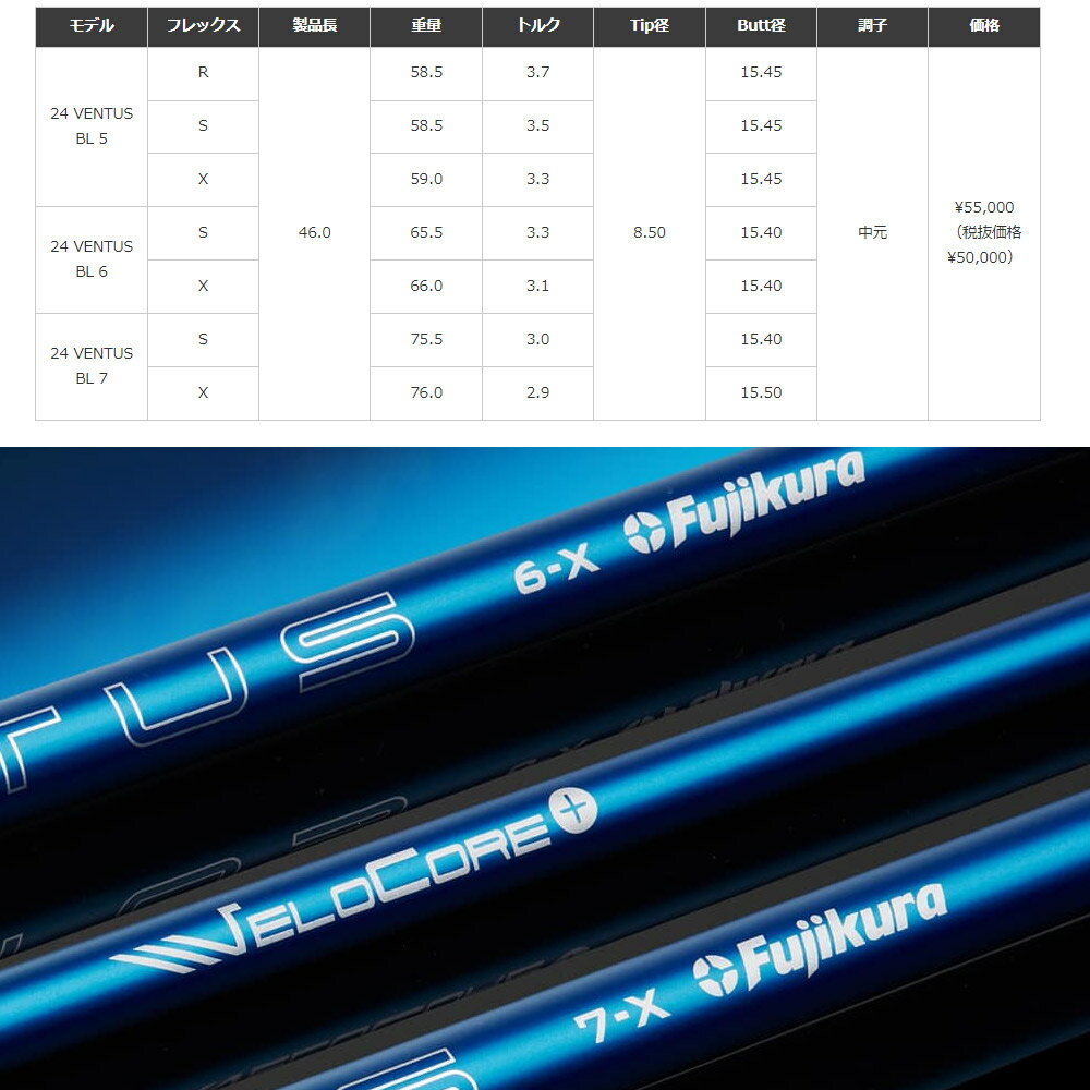 【クーポン発行中】ピンG400用OEMスリーブ付シャフト フジクラ 24ベンタスブルー ...