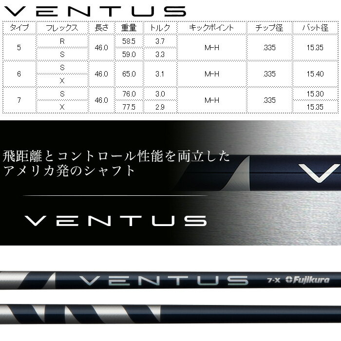 クーポン発行中 スリクソン用スリーブ付シャフト フジクラ ベンタス ブルー 日本仕...