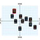 ピンG430/G425/G410用スリーブ付シャフト グラファイトデザイン TOUR AD CQ ツアーAD CQ 3