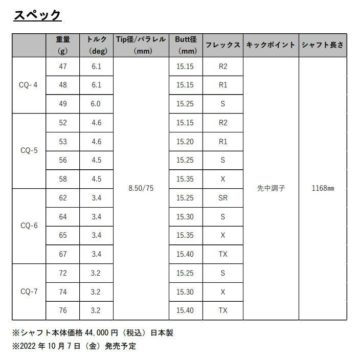 キャロウェイ用対応スリーブ付シャフト グラファイトデザイン TOUR AD CQ ツアーAD CQ 2